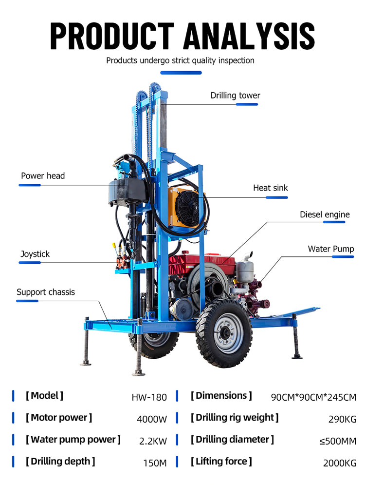 小型打井机详情页_04.jpg